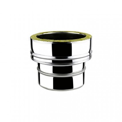 Kessel Teknik - İklimlendirme Teknolojileri