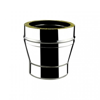 Kessel Teknik - İklimlendirme Teknolojileri